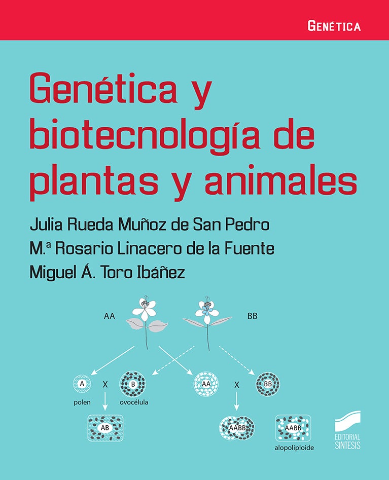 Portada del título genética y biotecnología de plantas y animales