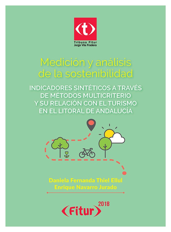 Portada del título medición y análisis de la sostenibilidad